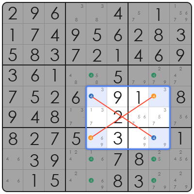 largest sudoku