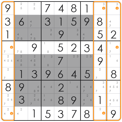 commit sudoku meme